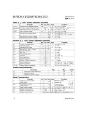 IRFR24N15DPBF datasheet.datasheet_page 2