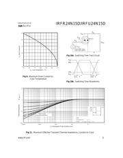 IRFR24N15DPBF datasheet.datasheet_page 5