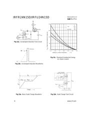 IRFR24N15DPBF datasheet.datasheet_page 6