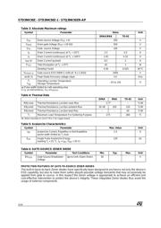 STD3NK50ZT4 datasheet.datasheet_page 2