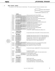 UPD78F0058GC-8BT-A datasheet.datasheet_page 3