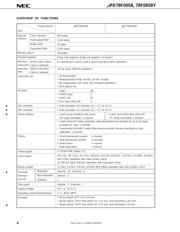 UPD78F0058GC-8BT-A datasheet.datasheet_page 6