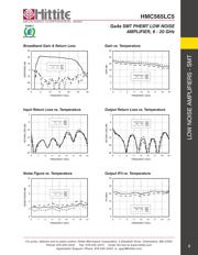 HMC565LC5 datasheet.datasheet_page 4