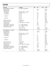 ADL5500ACBZ-P3 数据规格书 4