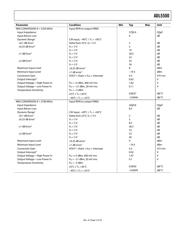 ADL5500ACBZ-P3 数据规格书 5