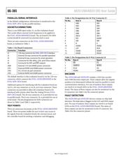 AD8664ARZ datasheet.datasheet_page 6