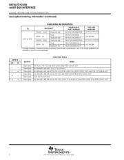 74LVC161284DGGRG4 datasheet.datasheet_page 2