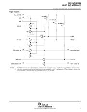 74LVC161284DGGRG4 datasheet.datasheet_page 3