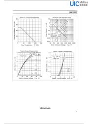 2SK2225 datasheet.datasheet_page 5