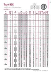 BSR62 datasheet.datasheet_page 2