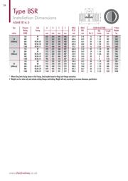 BSR62 datasheet.datasheet_page 3