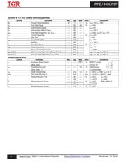 IRFB7440GPBF datasheet.datasheet_page 3