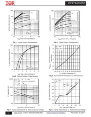 IRFB7440GPBF datasheet.datasheet_page 4