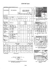 CD4016BPW datasheet.datasheet_page 3