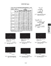 CD4016BMT 数据规格书 4