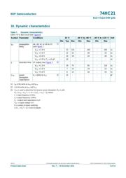 74HC21D,653 datasheet.datasheet_page 6