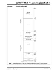 DSPIC30F3011-30I/ML datasheet.datasheet_page 3