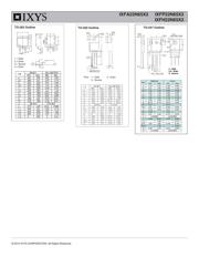 IXFP22N65X2 数据规格书 3