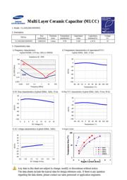 CL31B225KOHNNWE datasheet.datasheet_page 1