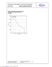 DD1200S33K2C 数据规格书 4