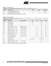 AT24C01A-10TI-2.7 datasheet.datasheet_page 4
