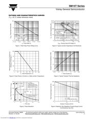 SM15T220AHE3/9AT datasheet.datasheet_page 3