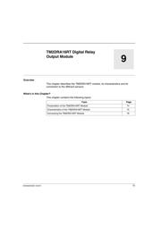 TM2DRA16RT datasheet.datasheet_page 1