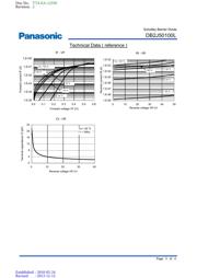 DB2J50100L datasheet.datasheet_page 3