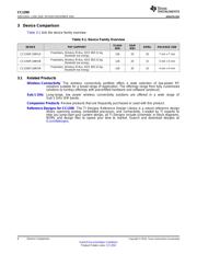 CC1350F128RHBT datasheet.datasheet_page 6