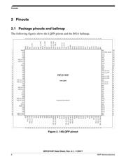 SPC5744PFK1AKLQ8 datasheet.datasheet_page 6