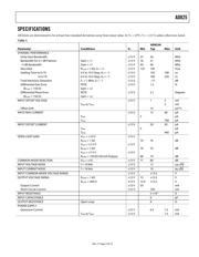 AD825AR datasheet.datasheet_page 3