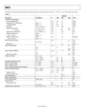 AD825AR datasheet.datasheet_page 4