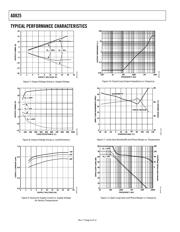 AD825AR datasheet.datasheet_page 6