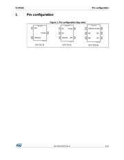 TLVH431 datasheet.datasheet_page 3