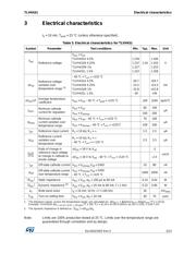 TLVH431AIL5T 数据规格书 5