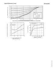 VRF151EMP datasheet.datasheet_page 3