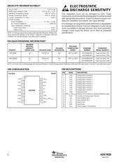 ADS7828 datasheet.datasheet_page 2