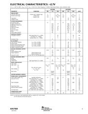 ADS7828 datasheet.datasheet_page 3