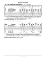 MC10EL31DTR2G datasheet.datasheet_page 4