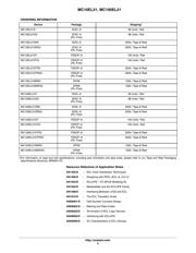 MC10EL31DG datasheet.datasheet_page 6