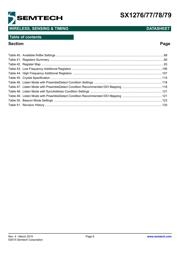 SX1276MB1MAS datasheet.datasheet_page 6