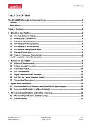 SCA103T-D05-PCB datasheet.datasheet_page 2