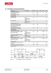 SCA103T-D05-PCB datasheet.datasheet_page 5