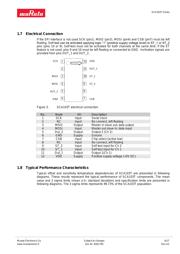 SCA103T-D05-PCB datasheet.datasheet_page 6