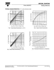 IRFZ46 datasheet.datasheet_page 3