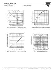 IRFZ46 datasheet.datasheet_page 4