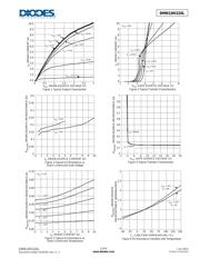 DMN10H220LVT-7 datasheet.datasheet_page 3