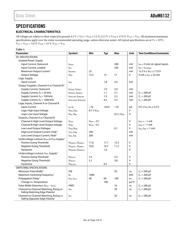 ADUM6132ARWZ-RL datasheet.datasheet_page 3