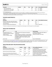 ADUM6132ARWZ-RL datasheet.datasheet_page 4