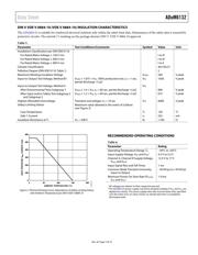 ADUM6132ARWZ-RL datasheet.datasheet_page 5